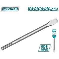 Total TAC15221832