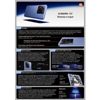 Xiaomi 13T 12GB/256GB международная версия (зеленый луг) - Уценка- Грейд С Image #2