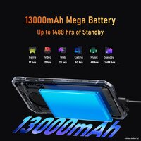 Blackview BV6200 Pro 4GB/128GB (черный) Image #3