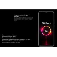 Tecno Spark 6 Go KE5 (темно-синий) Image #4