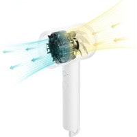 Xiaomi Mi Ionic Hair Dryer H300 CMJ01ZHM (китайская версия) Image #6