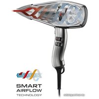 Valera Swiss Silent Jet 8700 Image #2