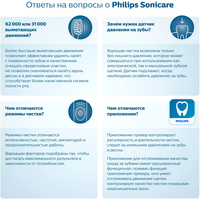 Philips HX9691/02 Image #16