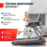 Unixfit T-1350 PRO (LED) Image #6