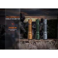 Fenix TK20RUEGY (серый) Image #9
