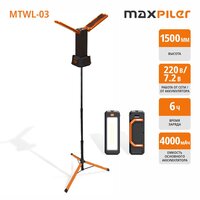 P.I.T. Maxpiler MTWL-03 Image #6