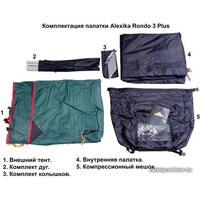 AlexikA Rondo 3 Plus (зеленый) Image #9
