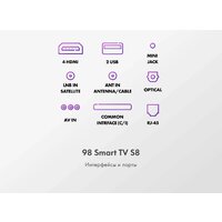 Haier 98 Smart TV S8 Image #13