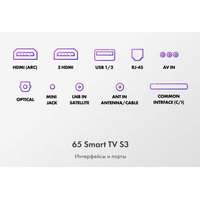 Haier 65 Smart TV S3 Image #11