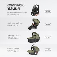 Tomix Walker Lux 3 в 1 / BD101TRIPLLUX (Green/Shinny Black) Image #25