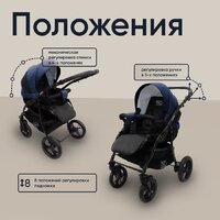 Sweet Baby Mimmi 2в1 (синий) Image #5