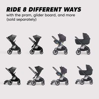 Baby Jogger City Sights (commuter) Image #2