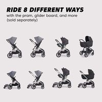 Baby Jogger City Sights (dark slate) Image #3