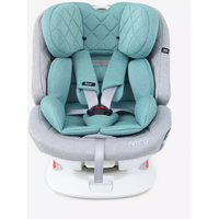 Rant Nitro Isofix UB619 (серый/мятный) Image #16