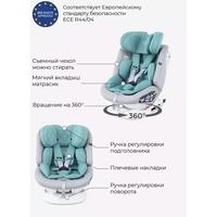 Rant Nitro Isofix UB619 (серый/мятный) Image #7