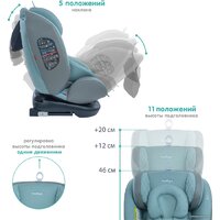 Indigo Aero Isofix (шалфей) Image #6