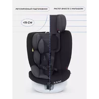 Rant Drive Isofix / LB619 (Grey) Image #7