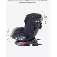 Rant Nitro Isofix UB619 (черный) Image #6