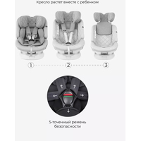 Rant Nitro Isofix UB619 (черный) Image #3