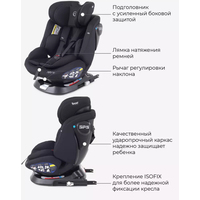 Rant Nitro Isofix UB619 (черный) Image #9