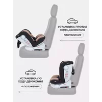 Rant Drive Isofix / LB619 (Beige) Image #5