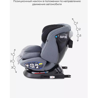 Rant Nitro Isofix UB619 (серый/черный) Image #18