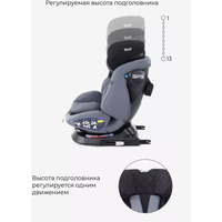 Rant Nitro Isofix UB619 (серый/черный) Image #16