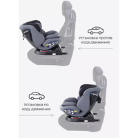 Rant Nitro Isofix UB619 (серый/черный) Image #21