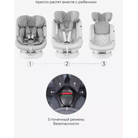 Rant Nitro Isofix UB619 (серый/черный) Image #19