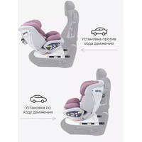 Rant Nitro Isofix UB619 (серый/розовый) Image #2