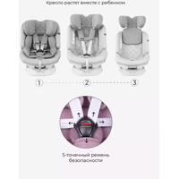 Rant Nitro Isofix UB619 (серый/розовый) Image #3