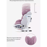 Rant Nitro Isofix UB619 (серый/розовый) Image #6