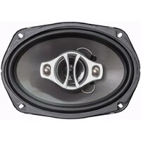 AMP Beat 692