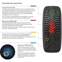 Cordiant Snow Cross 2 185/60R15 88T (шипы) Image #4