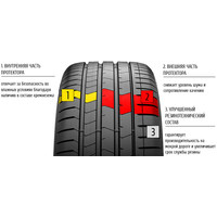 Pirelli P Zero Luxury Saloon 245/45R18 100Y (run-flat) Image #4