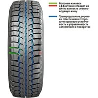 Cordiant Polar SL 185/65R14 86Q Image #3