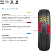 Cordiant Business CA 185/75R16C 104/102Q Image #2