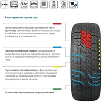 Cordiant Business CW 2 195/70R15C 104/102R (шипы) Image #2