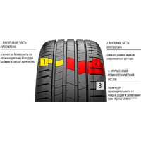 Pirelli P Zero Luxury Saloon 225/40R19 93Y (run-flat) Image #4