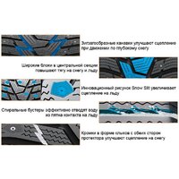 Hankook Winter i*Pike RS2 W429 255/45R19 104H (с шипами) Image #2