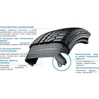 Hankook Winter i*cept evo2 SUV W320A 275/40R22 107V Image #7