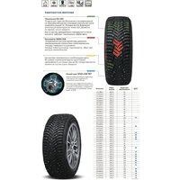 Cordiant Snow Cross 2 SUV 265/65R17 116T (шипы) Image #6