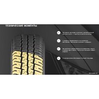 Petlas Fullpower PT825 Plus 185R14C 102/100R Image #4