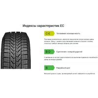 Goodyear Cargo UltraGrip 225/55R17C 109/107T Image #2