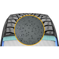 Nokian Tyres Hakkapeliitta R2 225/55R17 101R Image #8