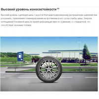 Michelin CrossClimate 2 235/45R19 99Y Image #4