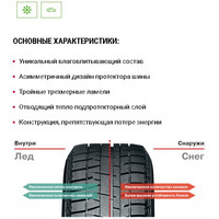 Yokohama IceGuard Studless iG50+ 185/65R15 88Q Image #2