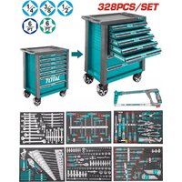 Total THPTCS73281