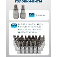 Scheppach 38841+2 (216 предметов) Image #12