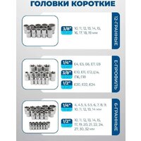 Scheppach 38841+2 (216 предметов) Image #10